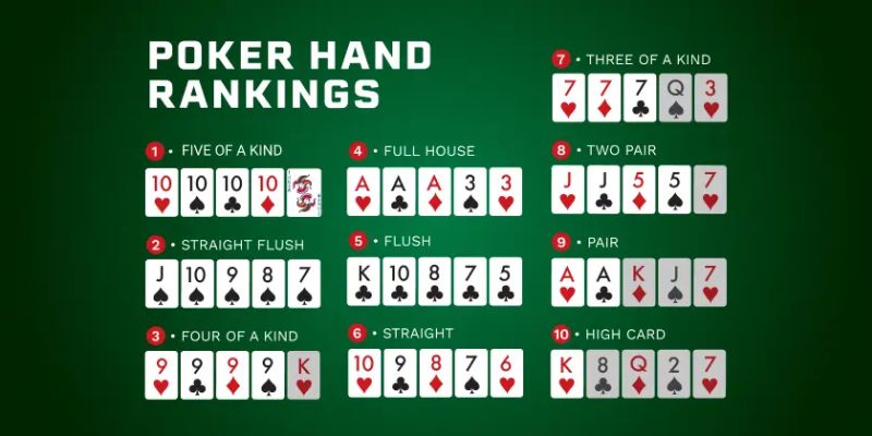 Biến thể Seven Card Stud với kinh nghiệm chơi Poker độc đáo